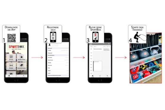 Anleitung SportBox