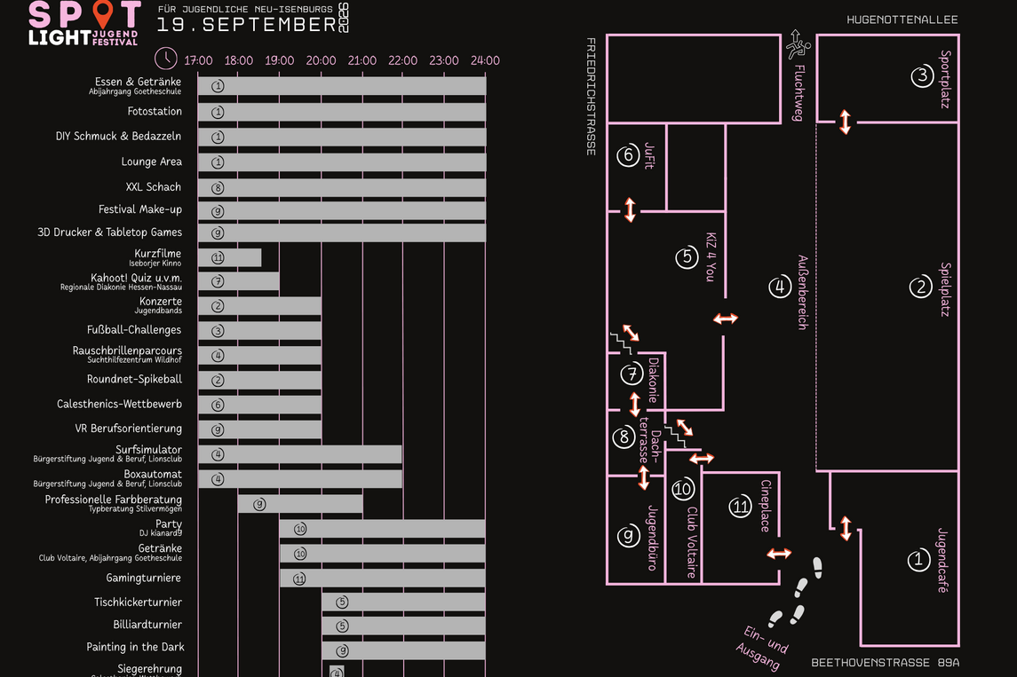 Timetable & Lageplan Spotlight 2026