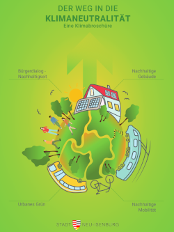 klimabroschuere titel