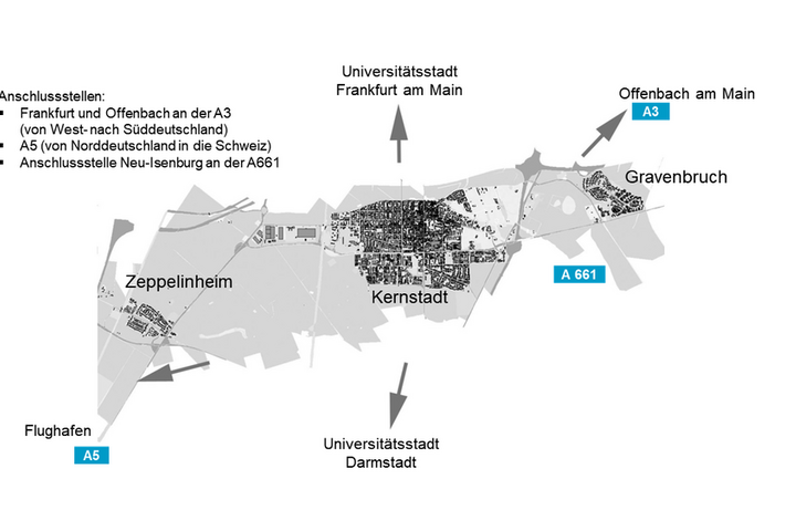 Übersicht Anbindungen Neu-Isenburg