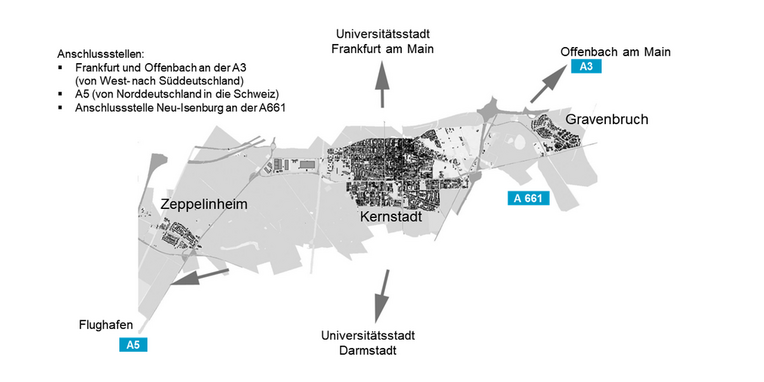 Übersicht Anbindungen Neu-Isenburg