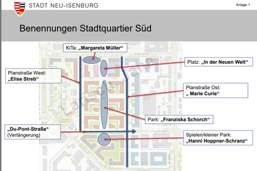Benennungen der Plätze im Stadtquartier Süd mit den Namenspatinnen