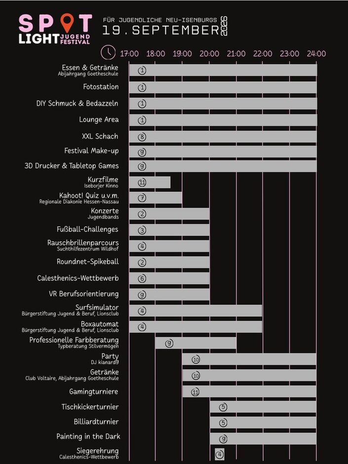 Timetable